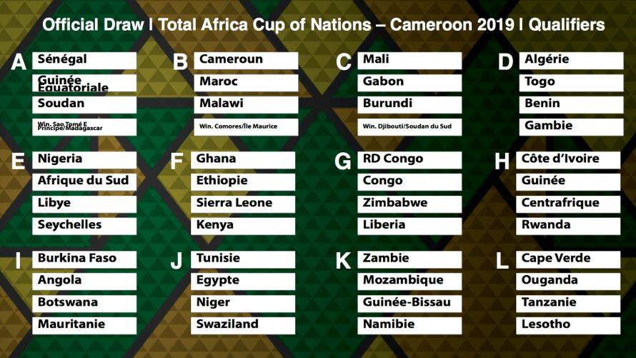 AFCON 2019: Comoros secure famous home win over Mauritius