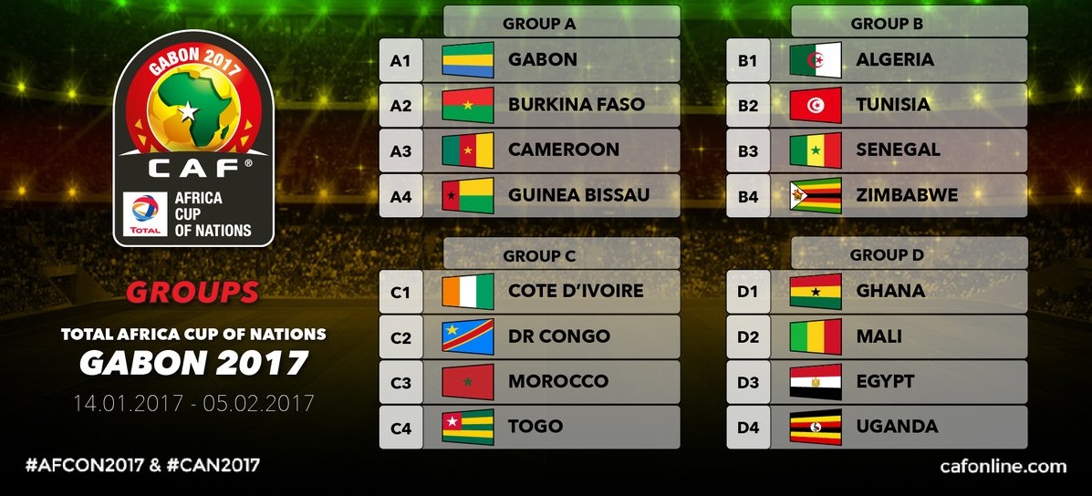Hector Cuper believes Egypt can win AFCON 2017 title in Gabon