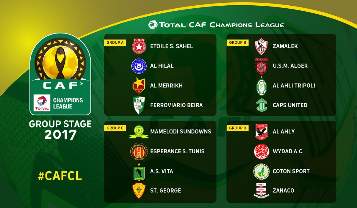 Champions League group stage: Tough test for holders Sundowns