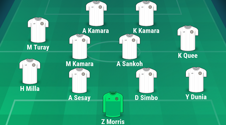 Debut for Buya – Kei, Crespo to lead Sierra Leone attack against Ethiopia
