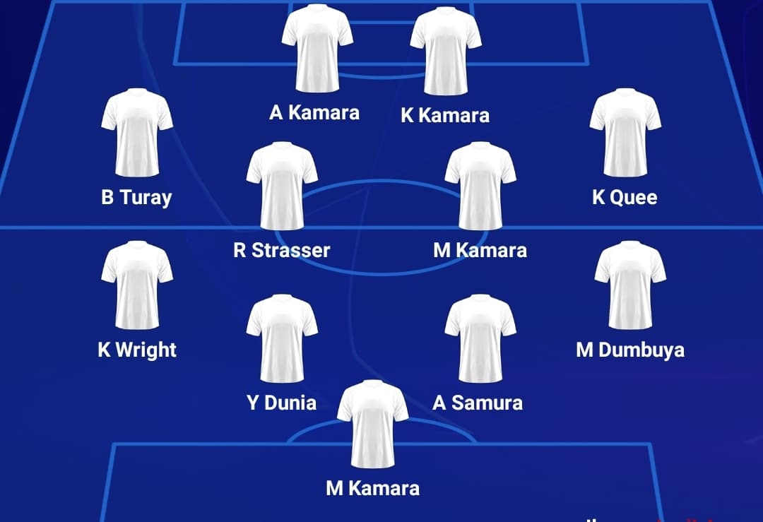 FC Kallon’s Samura in for skipper Bangura, Kei, Alhaji in attack