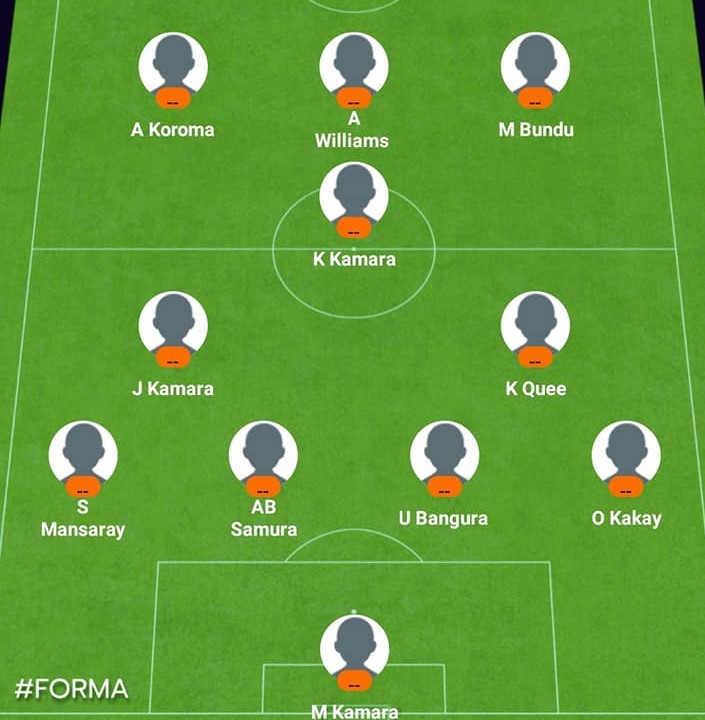 Debut for LA Galaxy striker Augustine Williams & Saidu Mansaray