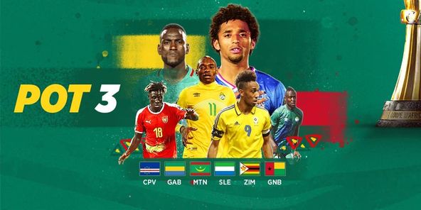 Sierra Leone in Pot 3 ahead of AFCON draw in Cameroon