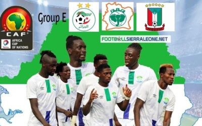 CAF approves maximum 28-man optional squads for AFCON in Cameroon