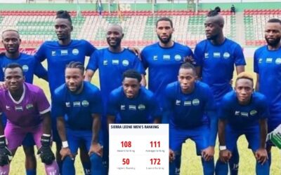 Sierra Leone one place down in latest Fifa ranking