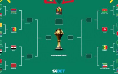 Equatorial Guinea to face Senegal in Afcon quarter-final