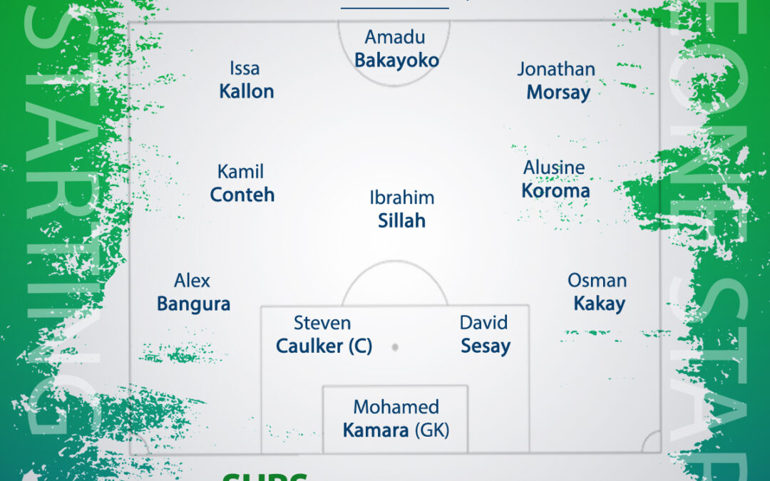 Five debutants in Sierra Leone first XI for Togo friendly
