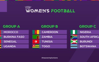 CAF unveils Women’s Africa Cup of Nations schedule