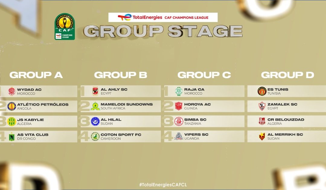 CAF Champions League group stage draw confirmed