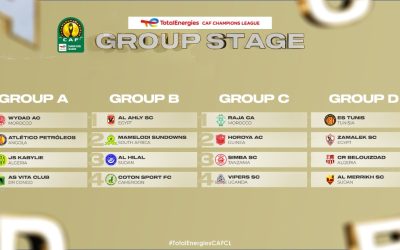 CAF Champions League group stage draw confirmed