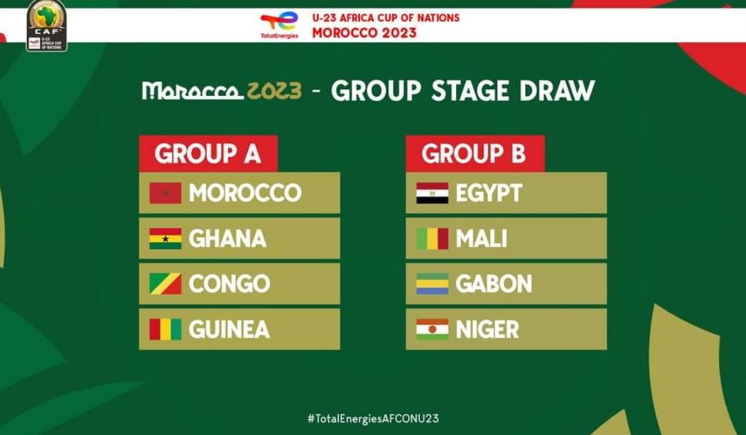 U23 draw: Ghana and Morocco to faceoff in Group A