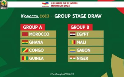 U23 draw: Ghana and Morocco to faceoff in Group A
