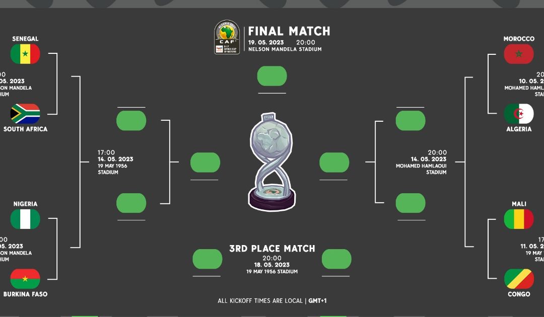 Cameroon crash out of U17 AFCON in Algeria